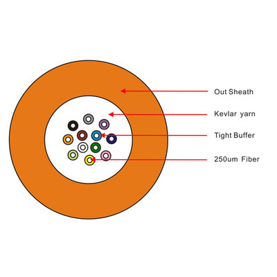 FTTH 실내이 12 코어 섬유 옵틱 케이블 OM3 / 광섬유 분산 케이블