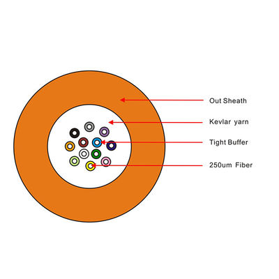 FTTH 실내이 12 코어 섬유 옵틱 케이블 OM3 / 광섬유 분산 케이블