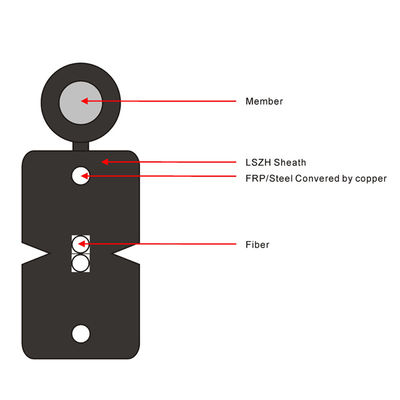 공장도 가격 1,2는 FTTH G657A1 G657A2 평평한 하락 광섬유 케이블을 공동을 만듭니다