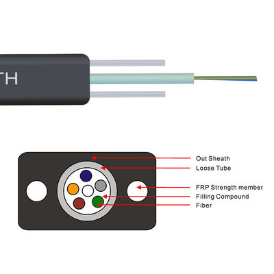 GJXH GJXCH 1,2,4,6,8,12 핵심 FTTH 평평한 실내 / 야외 광섬유 케이블 드롭 케이블