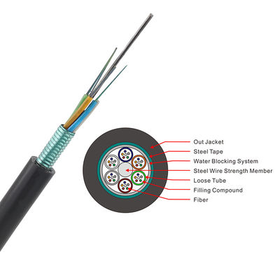 OEM 공장 공급 ADSS GYTA GYTS GYXTW 4 8 12 24 48 96 144 288 코어 섬유 옵틱 케이블, 옥외용 광케이블 프리크