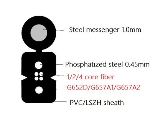 통신 케이블의 공급  FTTH 4 핵심 루즈 튜브 광섬유 케이블 유형