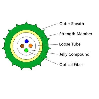 2 핵심 작은 광케이블, 극소 공기압 포설 광섬유 케이블 FRP OEM