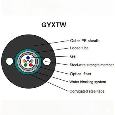야외 광섬유 케이블 2 핵심 4 핵심 6 핵심 단일모드 G652D GYXTW